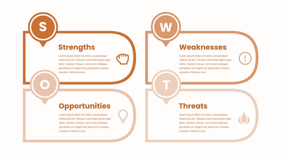 همسویی استراتژیک؛ راهنمای یکپارچهسازی واحدهای صف و ستاد با رویکرد Strategy Ops