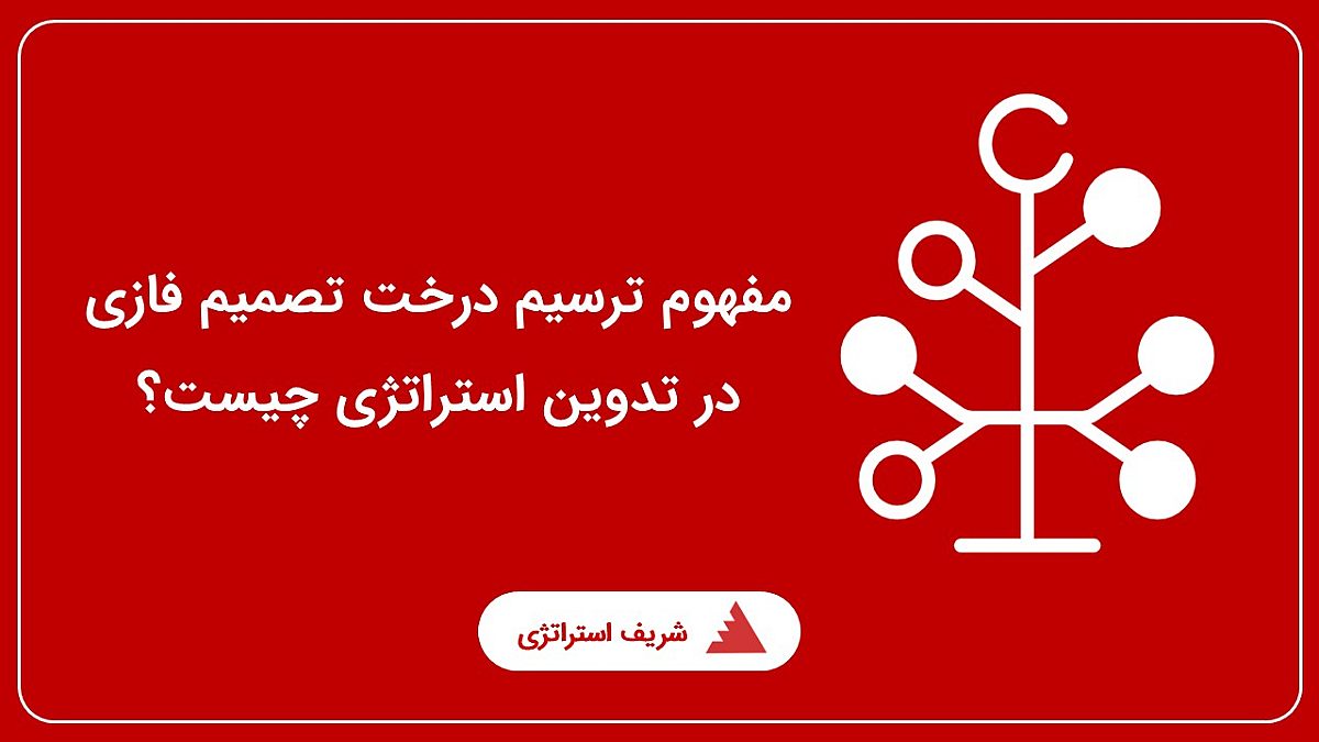 مفهوم ترسیم درخت تصمیم فازی در تدوین استراتژی چیست؟