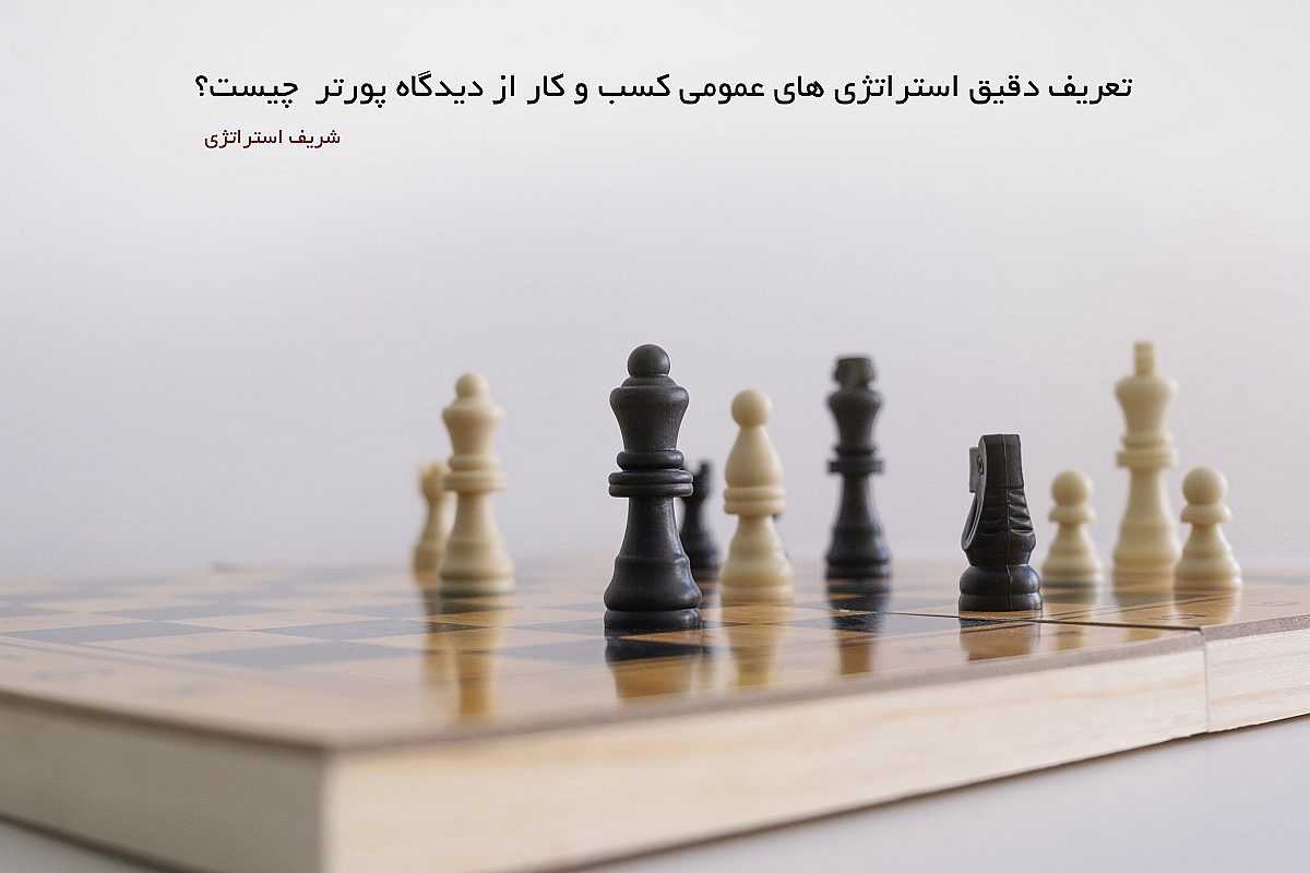 تعریف دقیق استراتژی های عمومی کسب و کار از دیدگاه پورتر  چیست؟