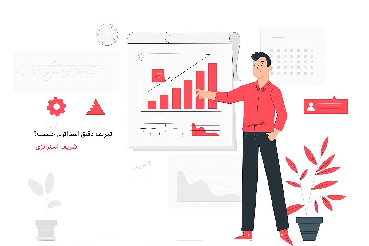 تعریف دقیق استراتژی چیست؟ (استراتژی به زبان ساده برای مدیران)