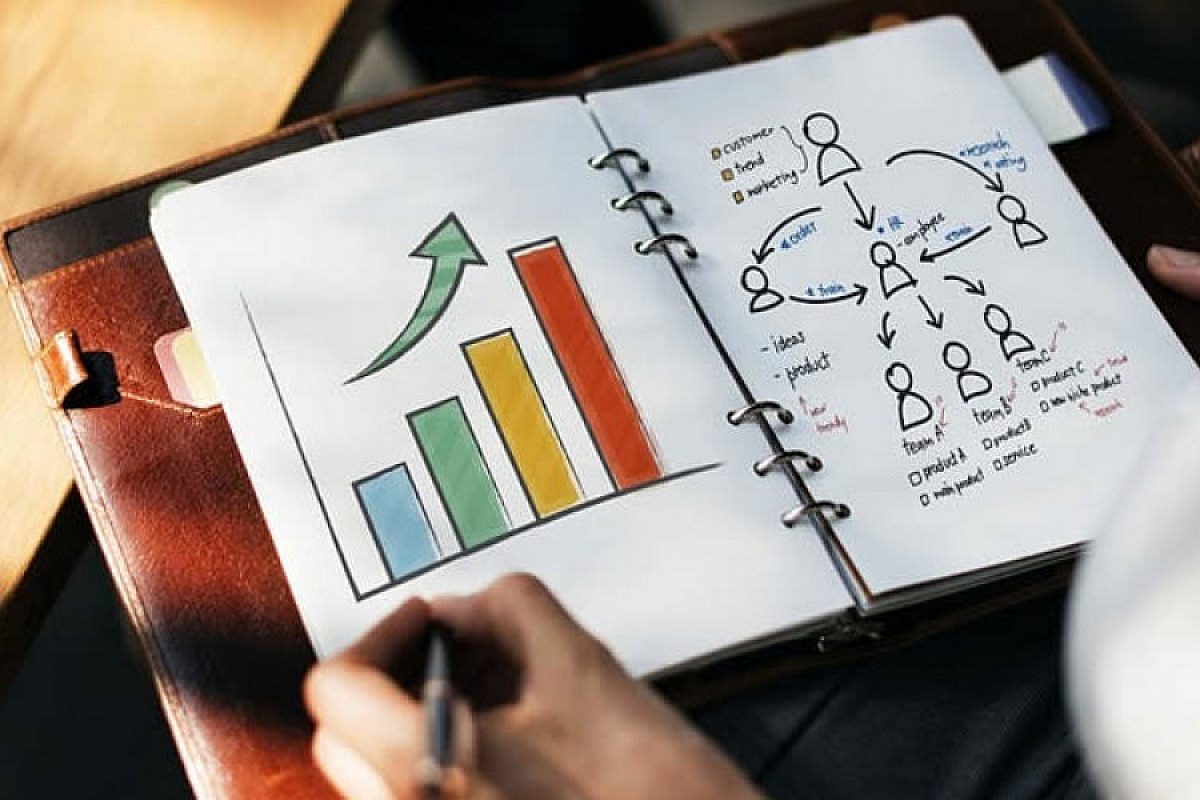 تدوین استراتژی مناسب کسب و کار با استفاده از تحلیل مالی و تایپولوژی های مختلف