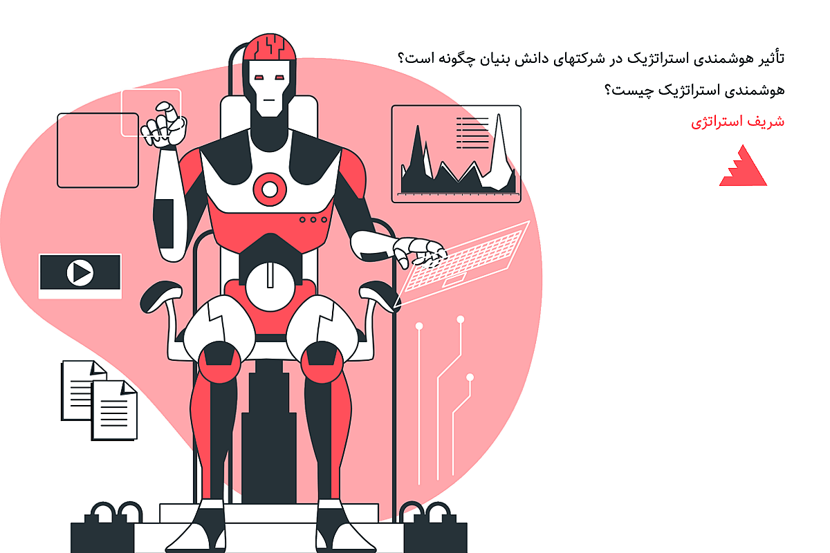هوشمندی استراتژیک چیست؟ تأثیر هوشمندی استراتژیک در شرکتهای دانش بنیان چگونه است؟