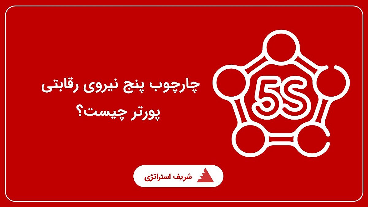 چارچوب پنج نیروی رقابتی پورتر چیست؟