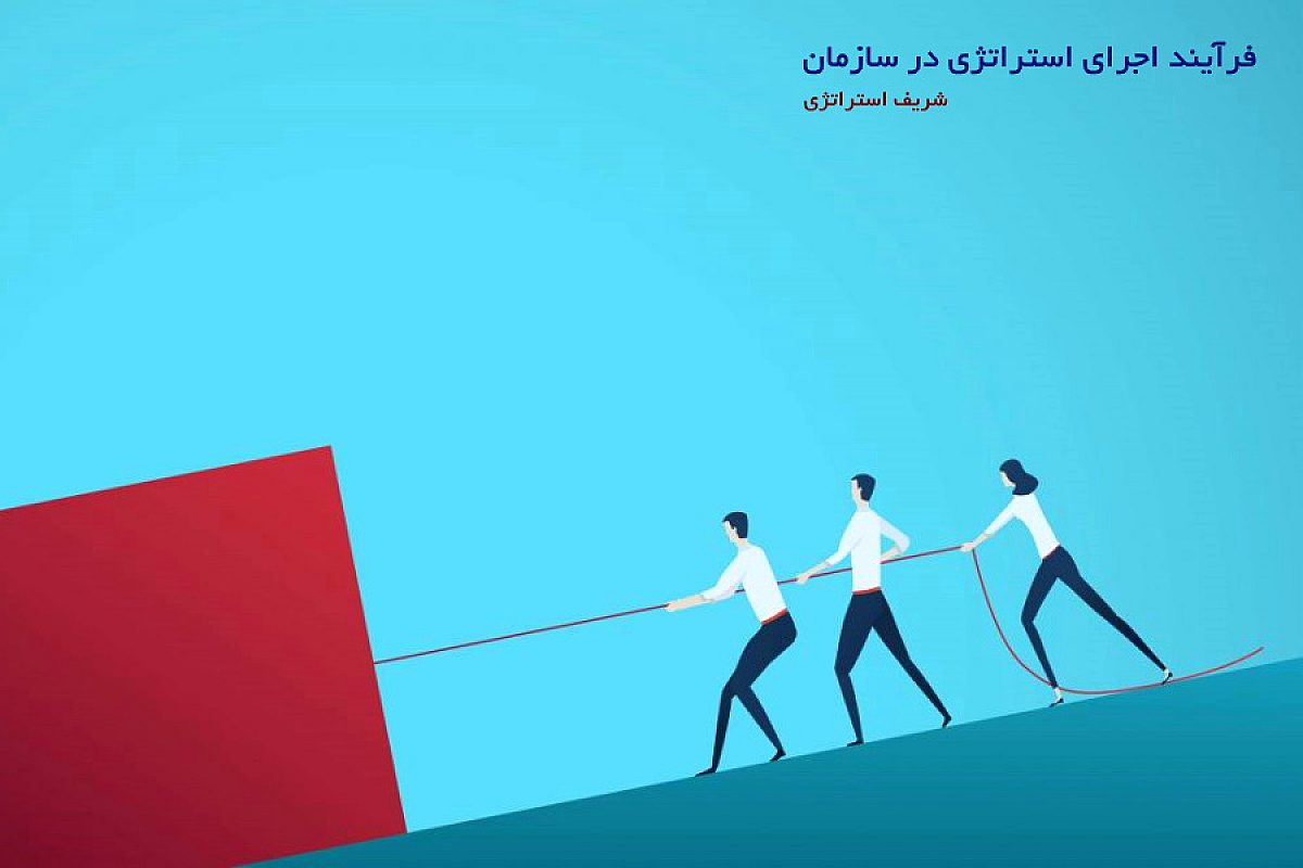 تعریف علمی پیاده سازی و اجرای استراتژی چیست؟