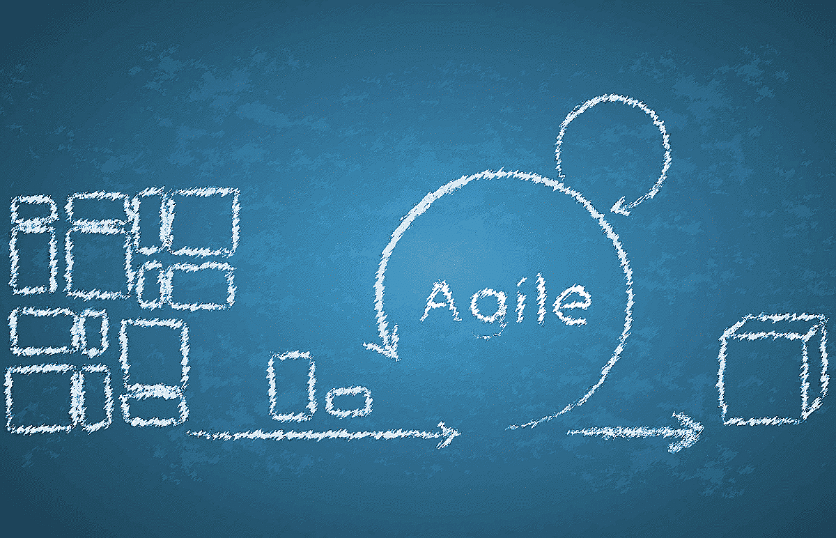 استراتژی چابک در عصر دیجیتال چگونه طرح ریزی می شود؟