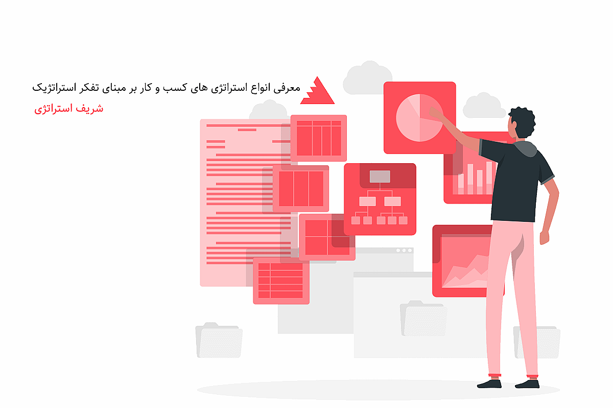 معرفی انواع استراتژی های کسب و کار بر مبنای تفکر استراتژیک