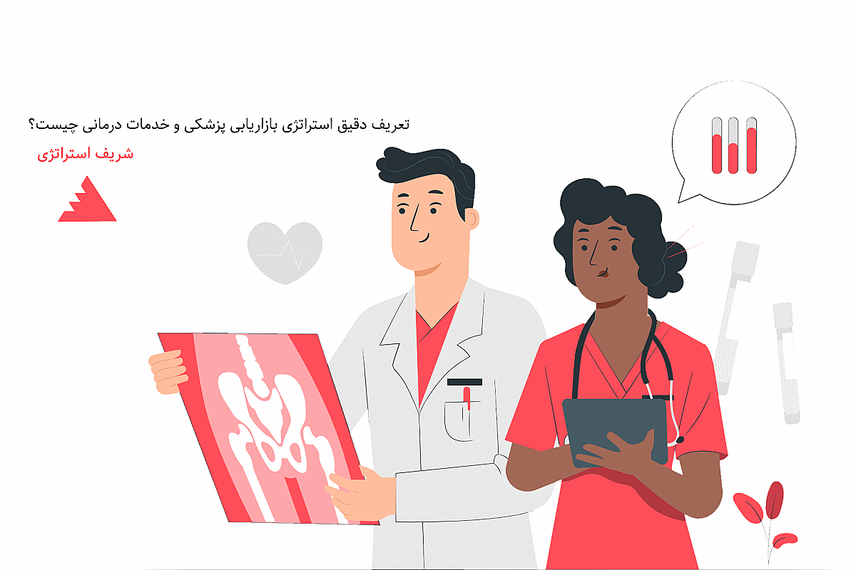 تعریف دقیق استراتژی بازاریابی پزشکی و خدمات درمانی چیست؟