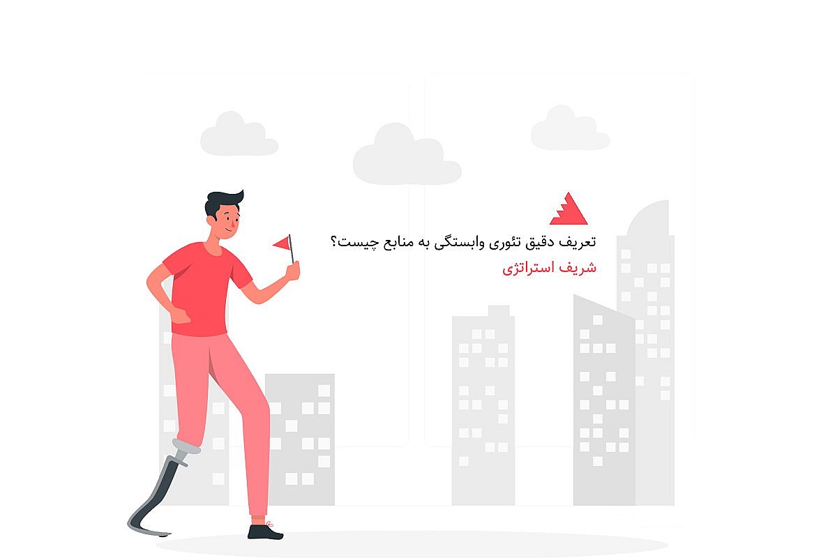 تعریف دقیق تئوری وابستگی به منابع چیست؟