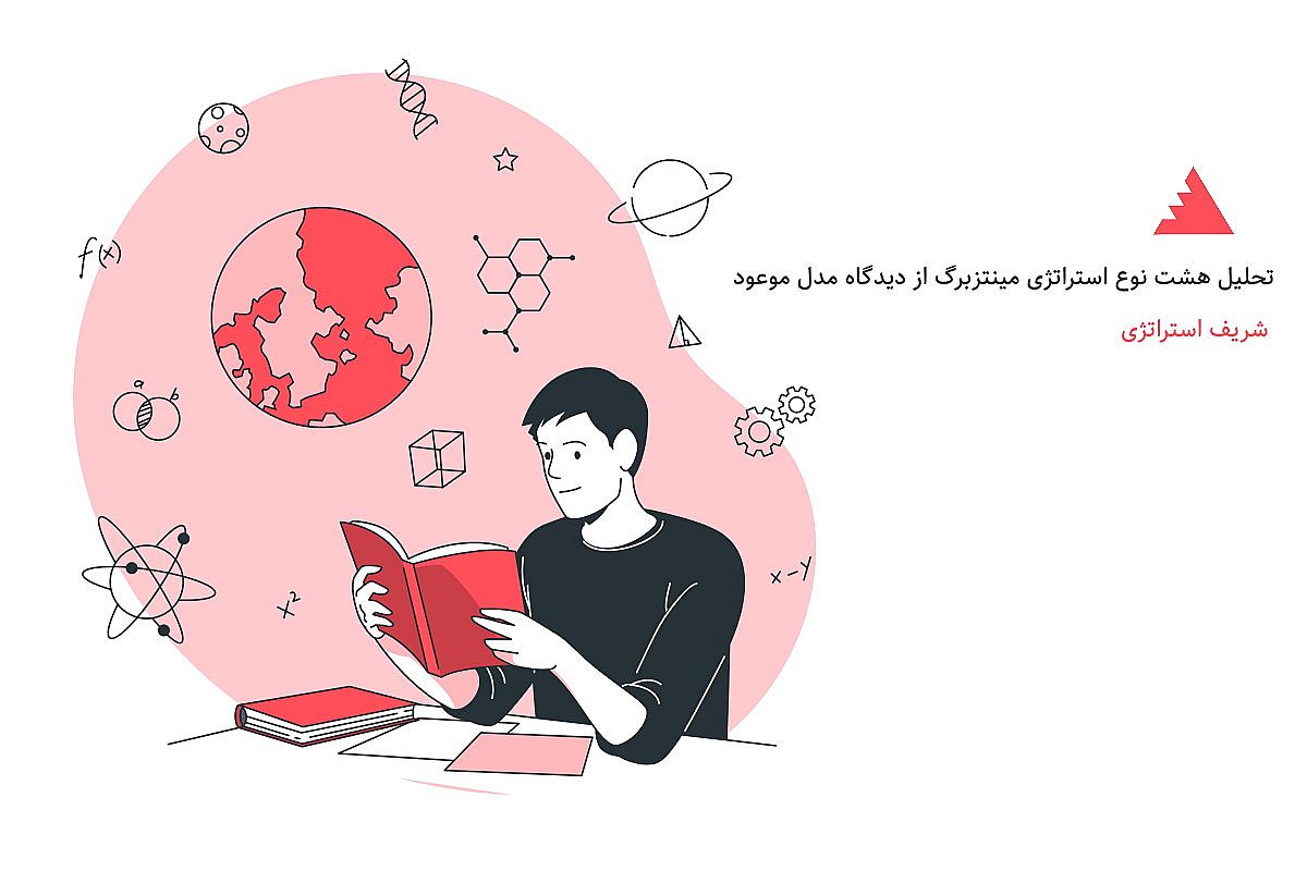 تحلیل هشت نوع استراتژی مینتزبرگ از دیدگاه مدل موعود