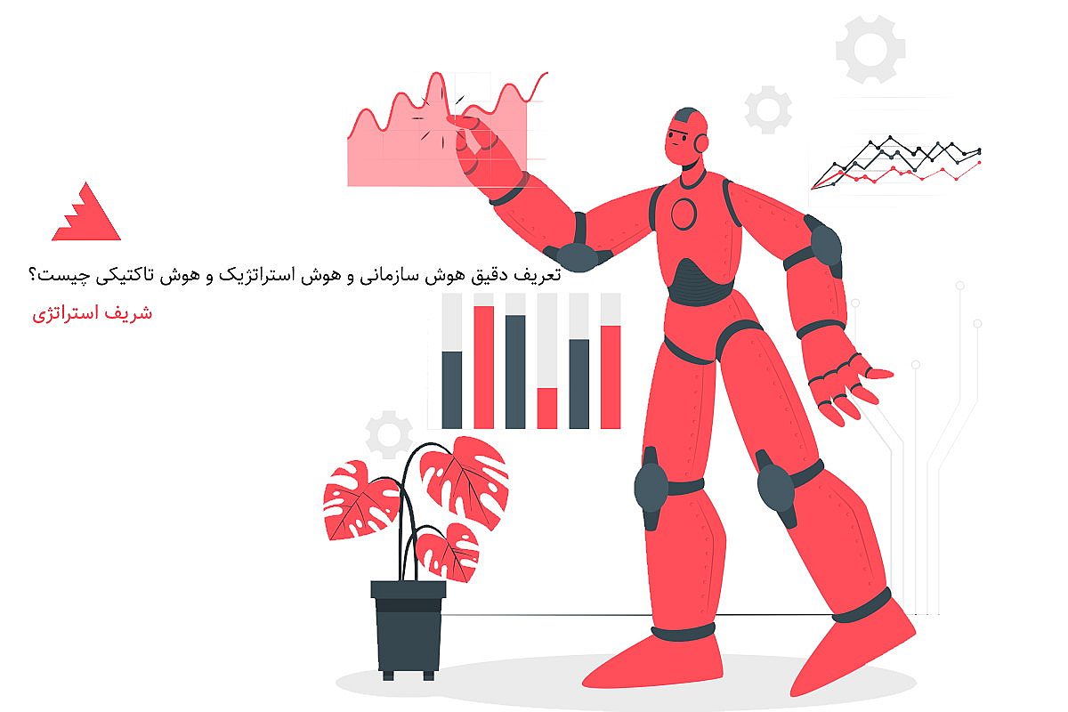 تعریف دقیق هوش سازمانی و هوش استراتژیک و هوش تاکتیکی چیست؟
