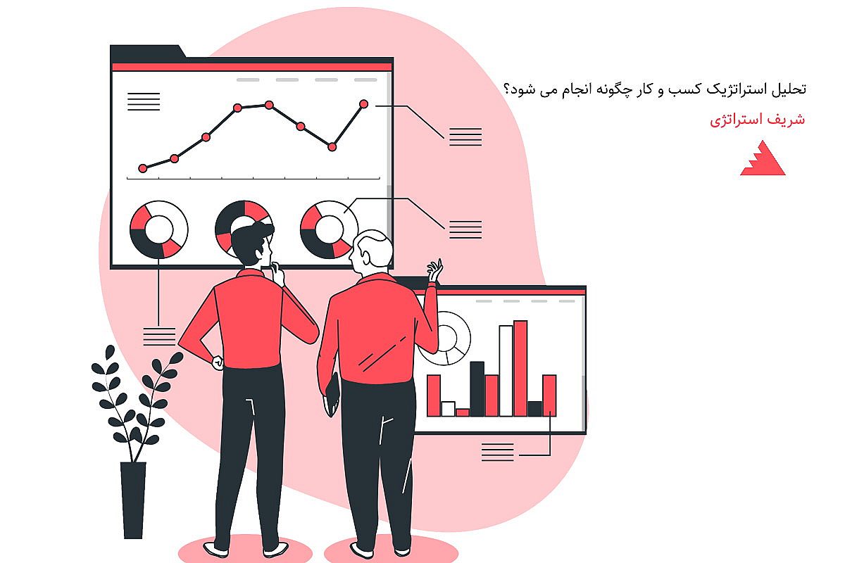 تحلیل استراتژیک کسب و کار چگونه انجام می شود؟