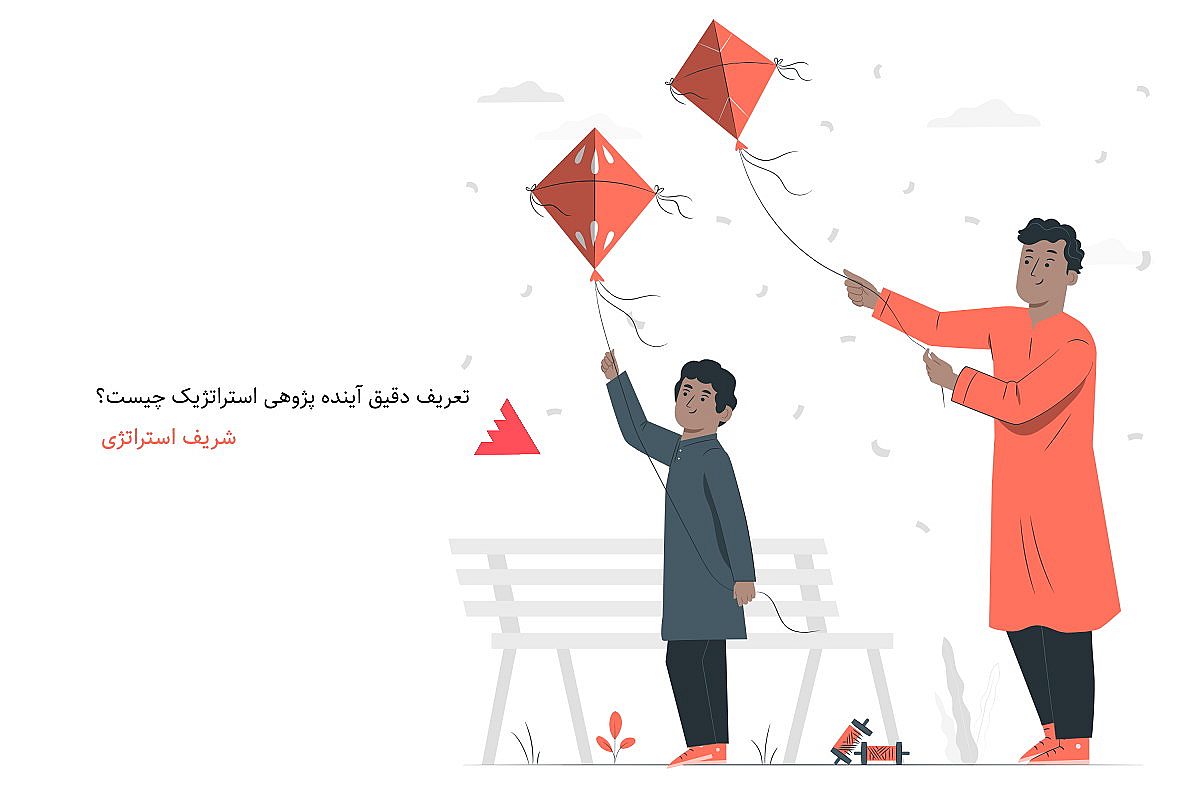 تعریف دقیق آینده پژوهی استراتژیک چیست؟