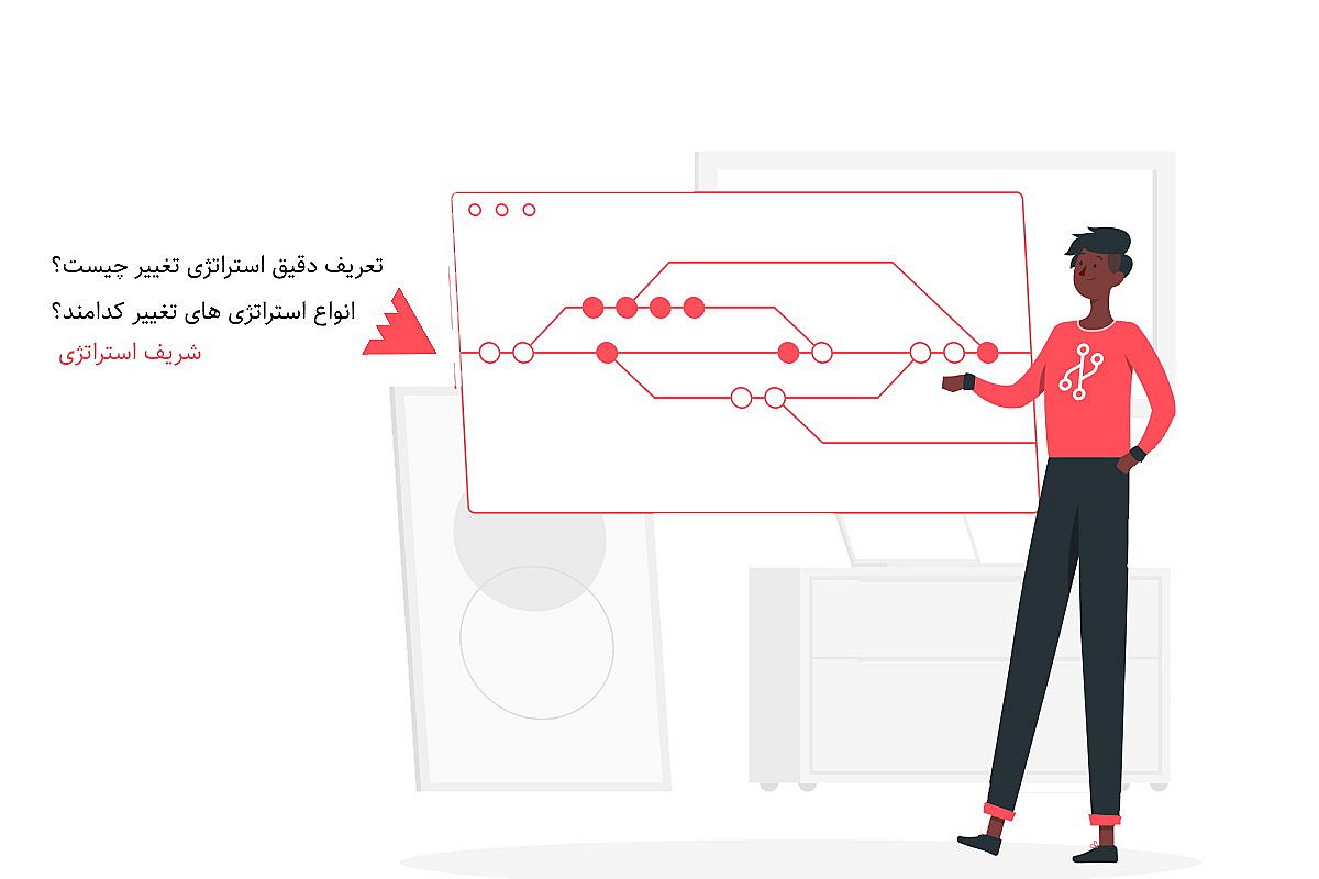 تعریف دقیق استراتژی تغییر چیست؟ انواع استراتژی های تغییر کدامند؟