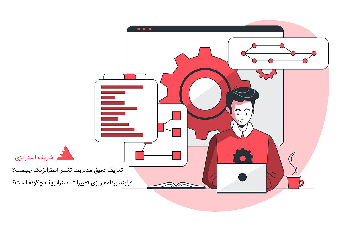 تعریف دقیق مدیریت تغییر استراتژیک چیست؟ فرایند برنامه ریزی تغییرات استراتژیک چگونه است؟