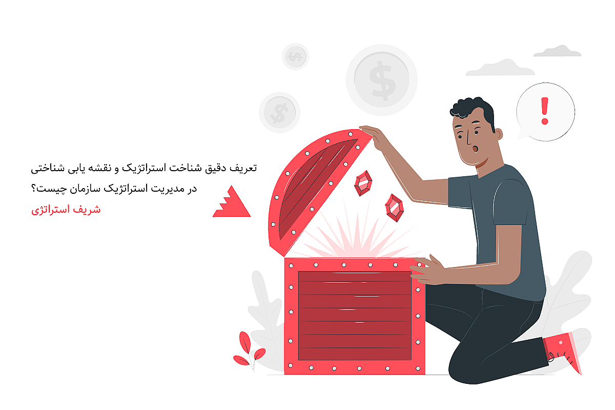 تعریف دقیق شناخت استراتژیک و نقشه یابی شناختی در مدیریت استراتژیک سازمان چیست؟