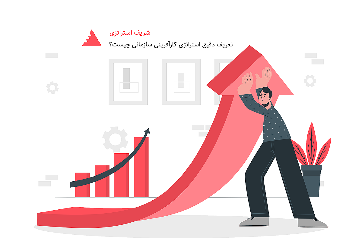 تعریف دقیق استراتژی کارآفرینی سازمانی چیست؟