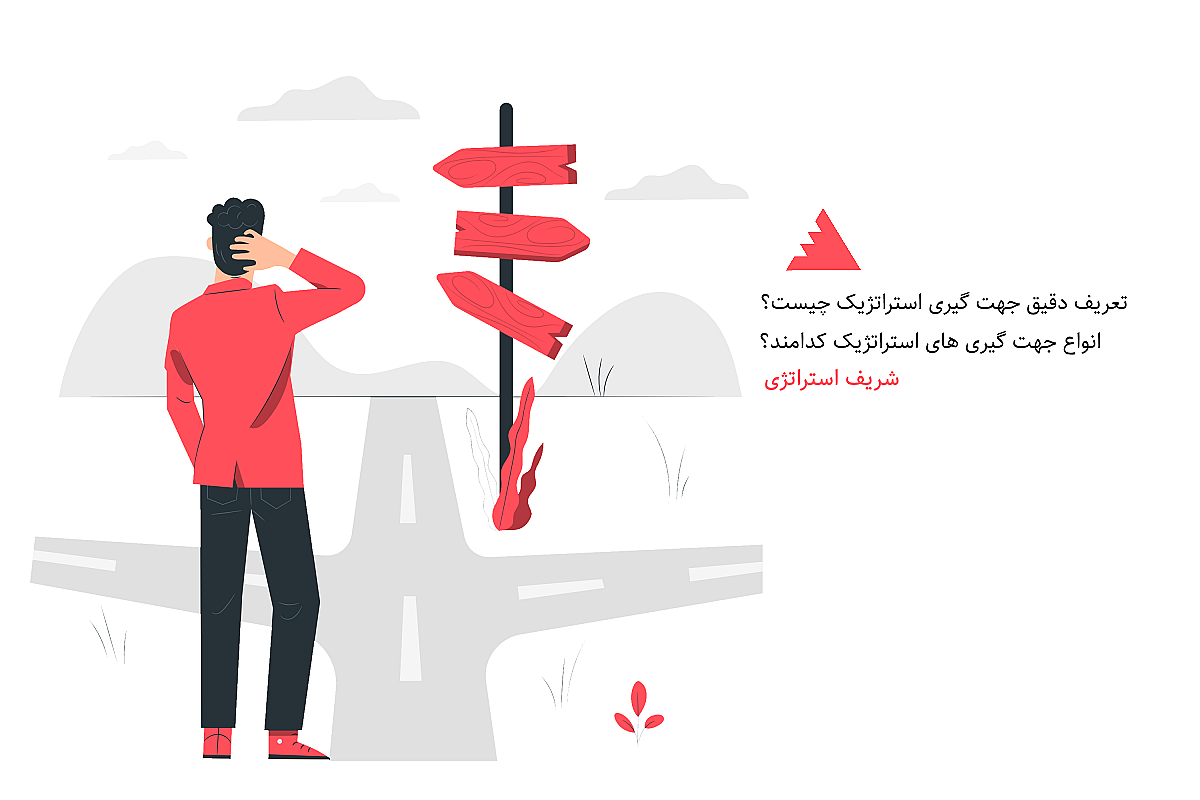 تعریف دقیق جهت گیری استراتژیک چیست؟