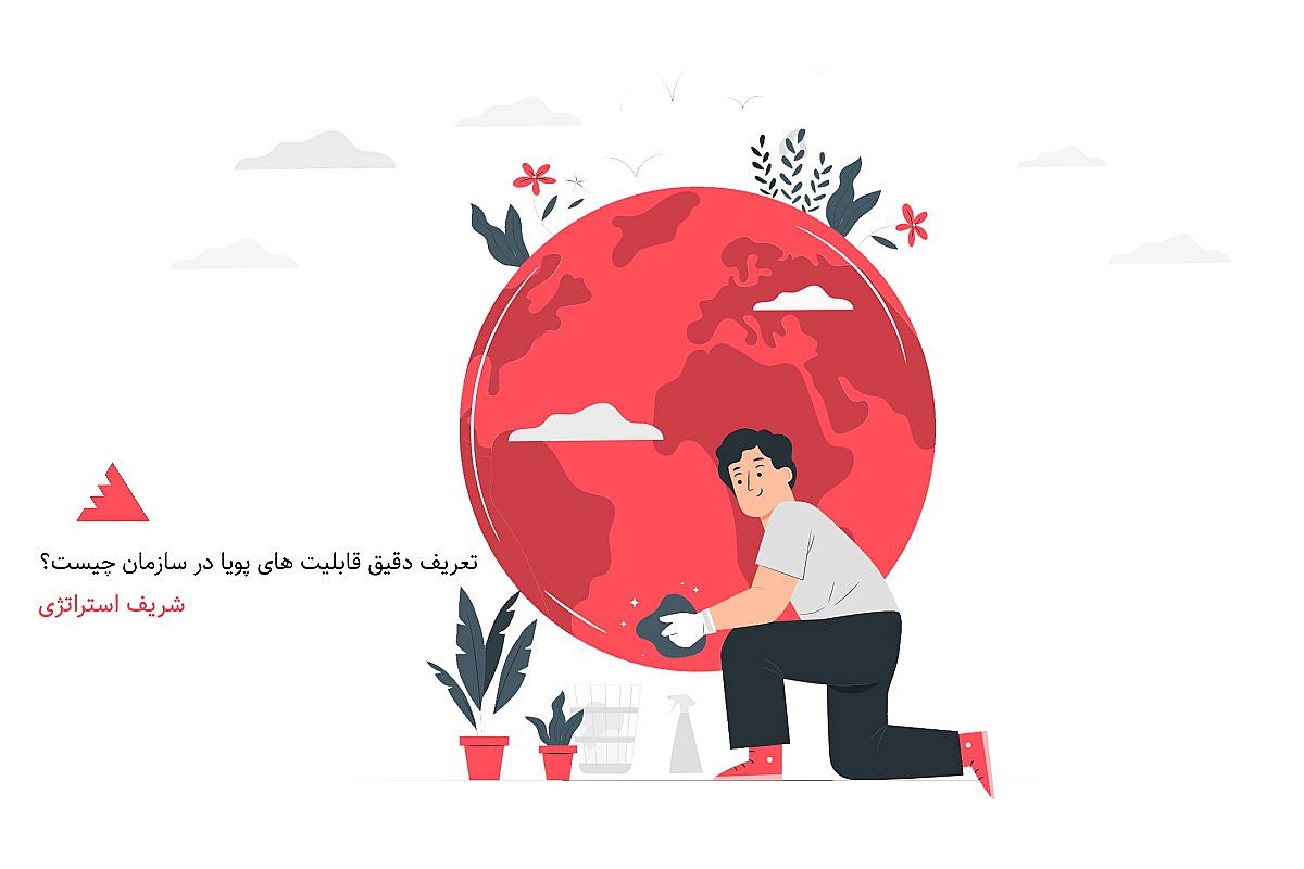 تعریف دقیق قابلیت های پویا در سازمان چیست؟