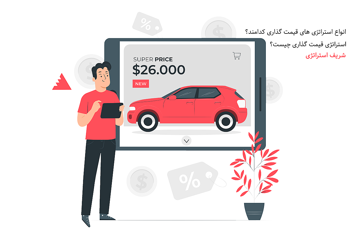 استراتژی قیمت گذاری چیست؟ انواع استراتژی های قیمت گذاری کدامند؟