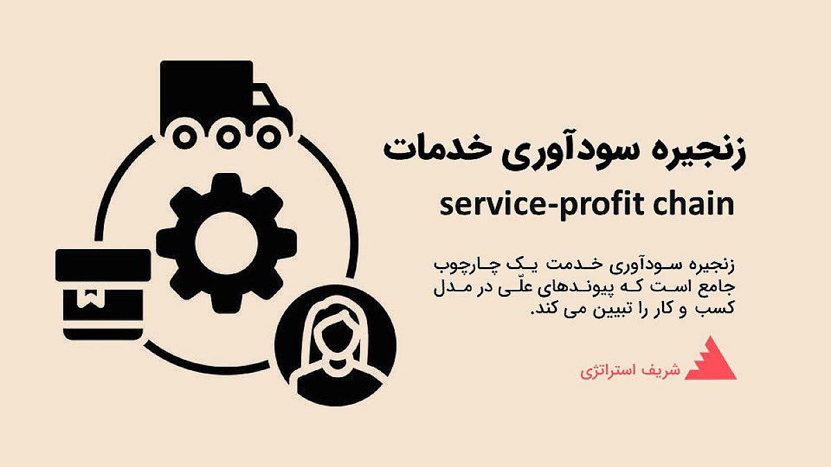زنجیره سودآوری خدمات چیست؟