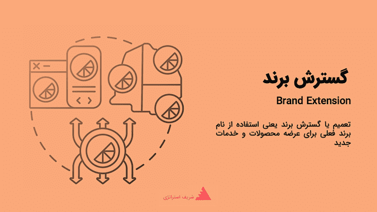 گسترش برند و تعمیم نام تجاری چیست؟