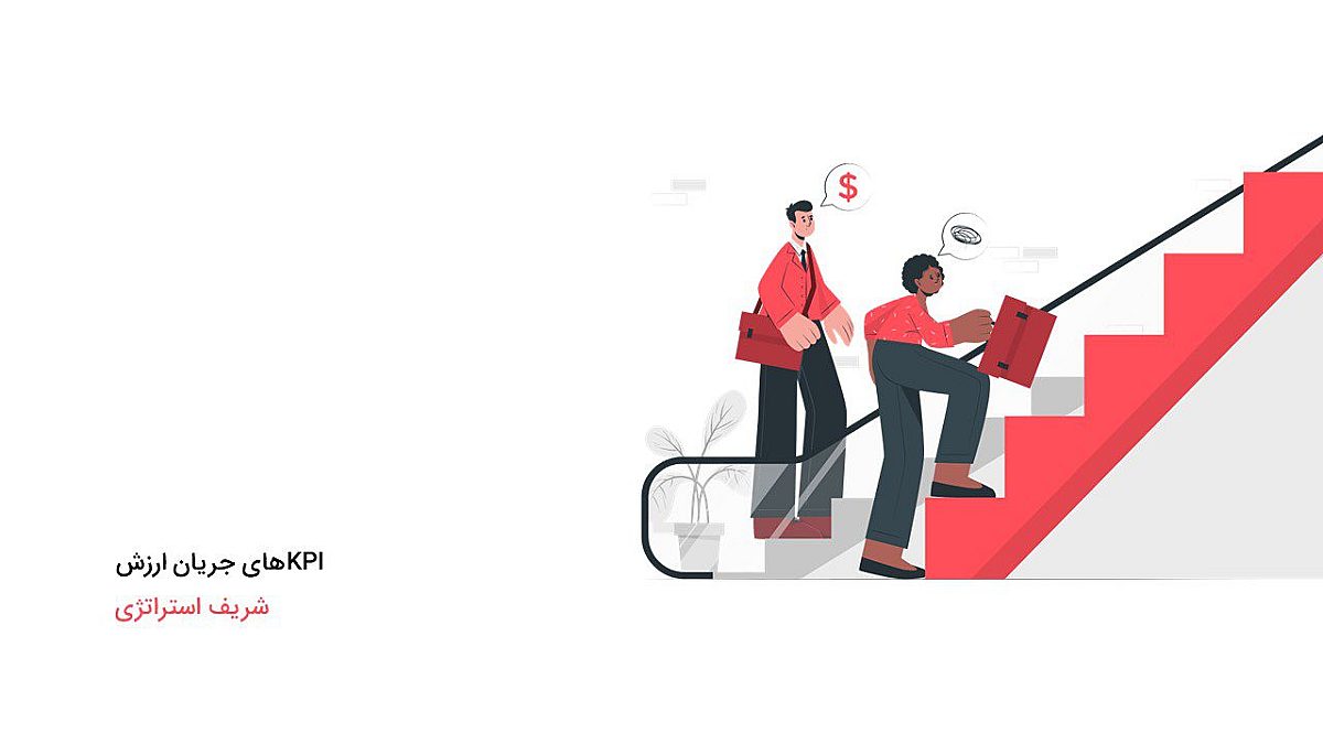 شاخص های کلیدی عملکرد جریان ارزش