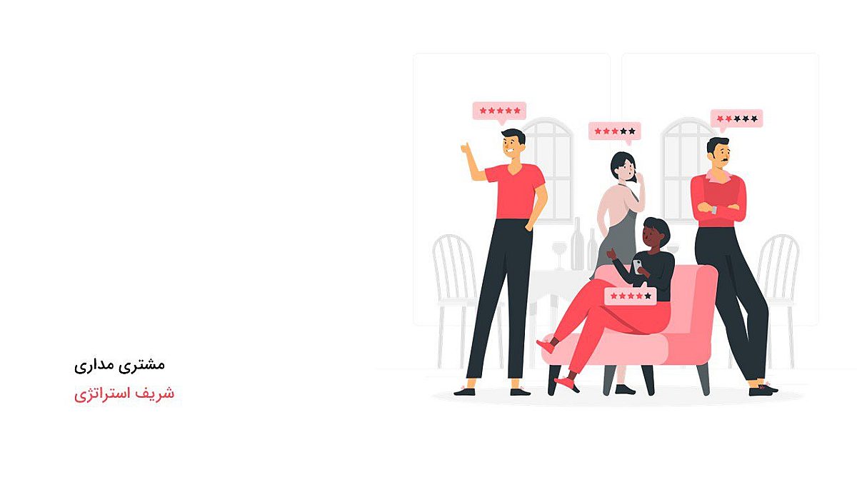 مشتری مداری