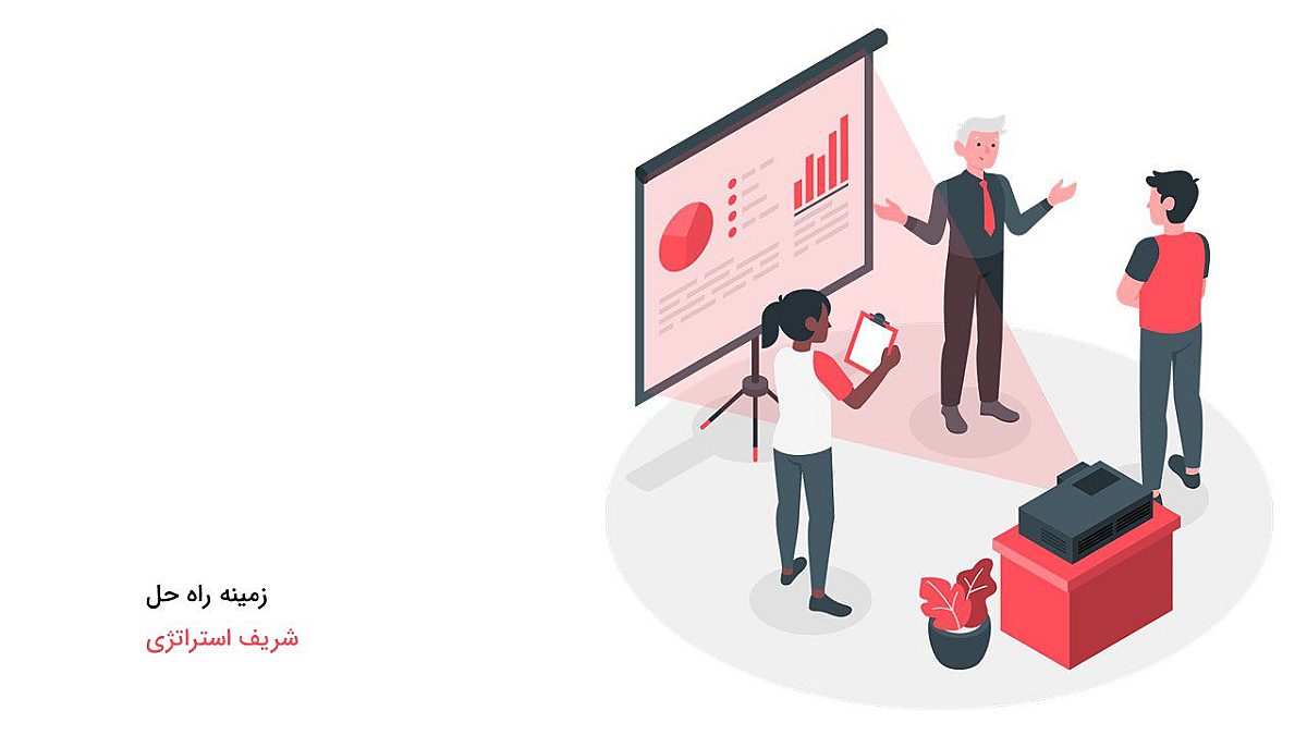 زمینه راه حل