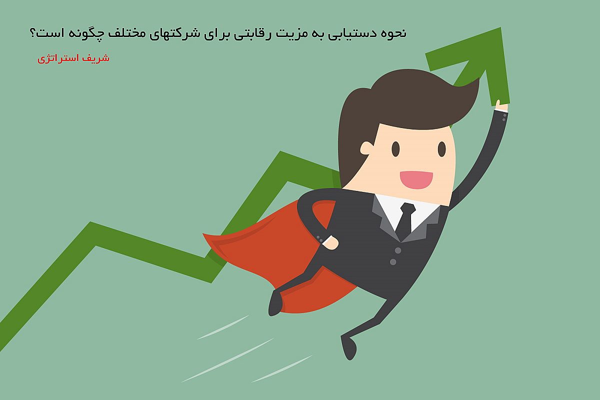 نحوه دستیابی به مزیت رقابتی برای شرکتهای مختلف چگونه است؟