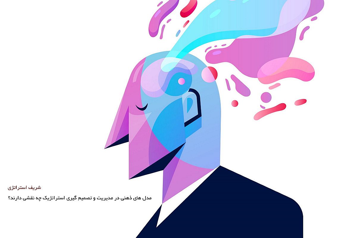 مدل ذهنی چیست؟ مدل های ذهنی در مدیریت و تصمیم گیری استراتژیک چه نقشی دارند؟