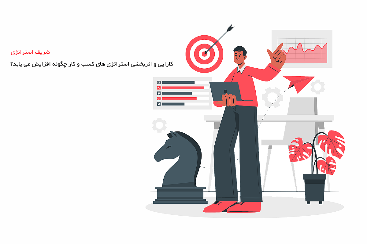 کارایی و اثربخشی استراتژی های کسب و کار چگونه افزایش می یابد؟