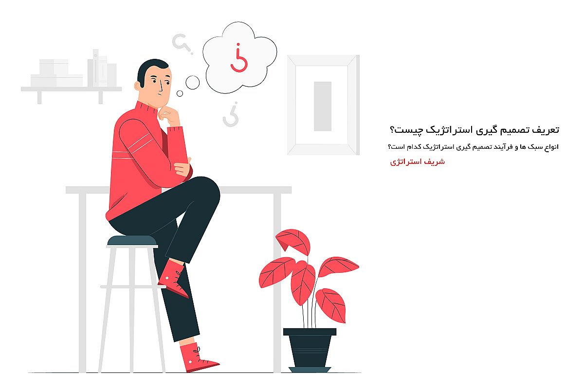 تعریف تصمیم گیری استراتژیک چیست؟ انواع سبک ها و فرآیند تصمیم گیری استراتژیک کدام است؟