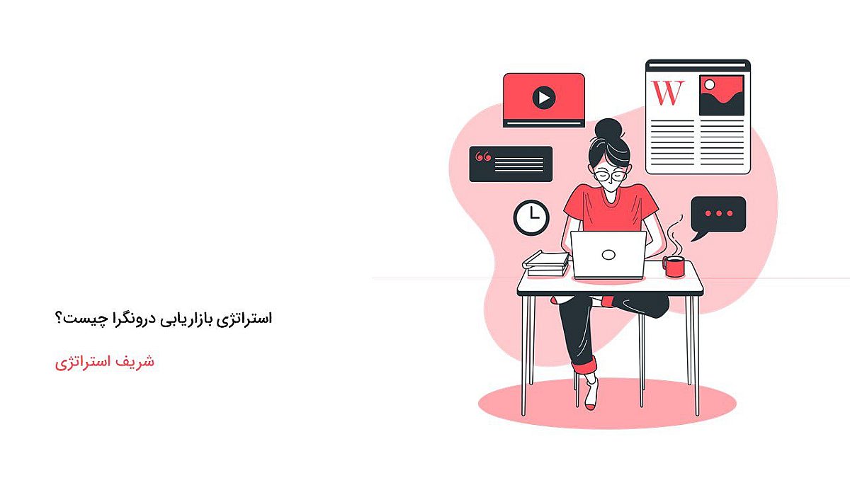 استراتژی بازاریابی درونگرا چیست؟