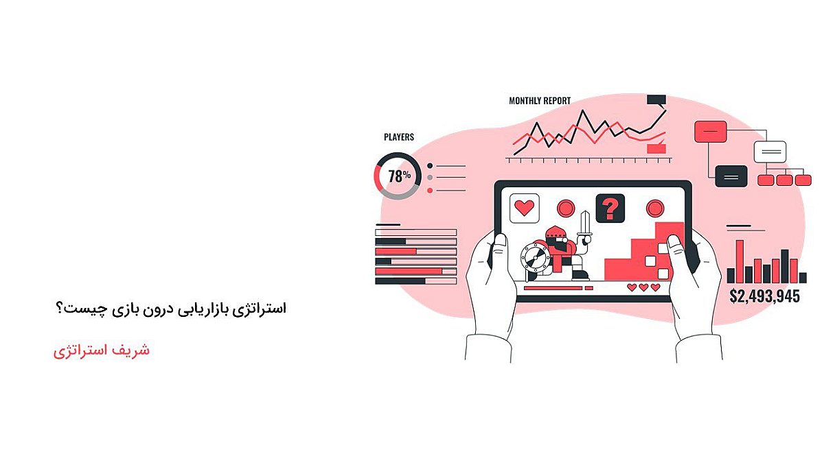 استراتژی بازاریابی درون بازی چیست؟