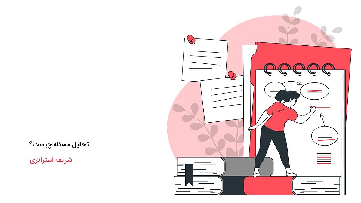 تحلیل مسئله چیست؟ (مینتو)