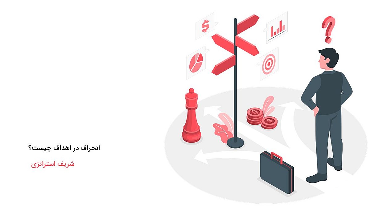 انحراف در اهداف به چه معناست؟