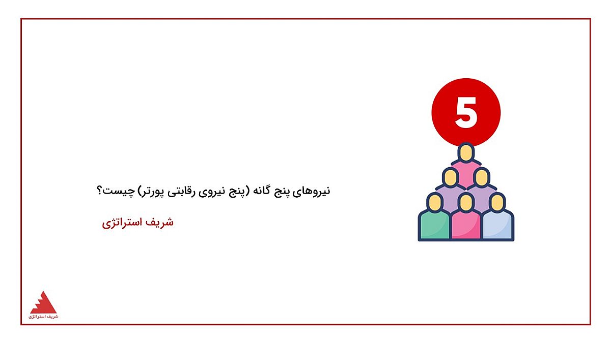 نیروهای پنج گانه (پنج نیروی رقابتی) چیست؟