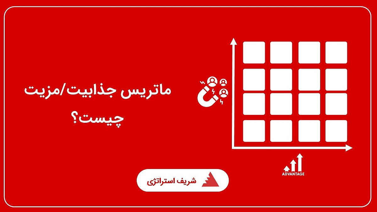 ماتریس GE چیست؟