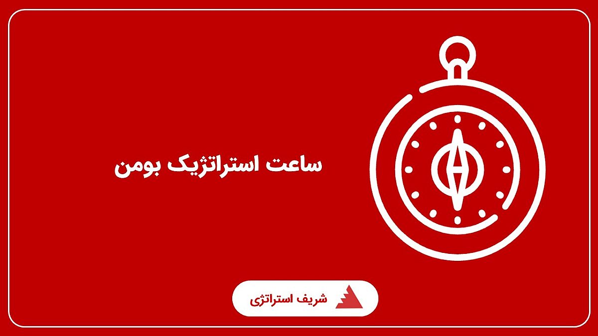 ساعت استراتژیک بومن