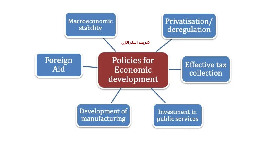 تعریف رکود در شرایط بد اقتصادی چیست