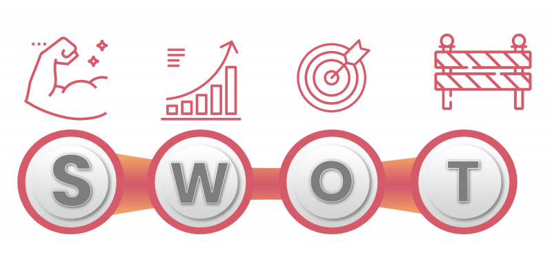 ماتریس سوات در تحلیل استراتژیک