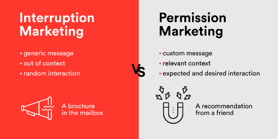 تفاوت استراتژی بازاریابی اجازه ای و وقفه ای چیست
