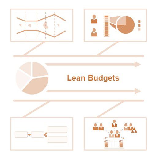 نرده های محافظ بودجه ناب 