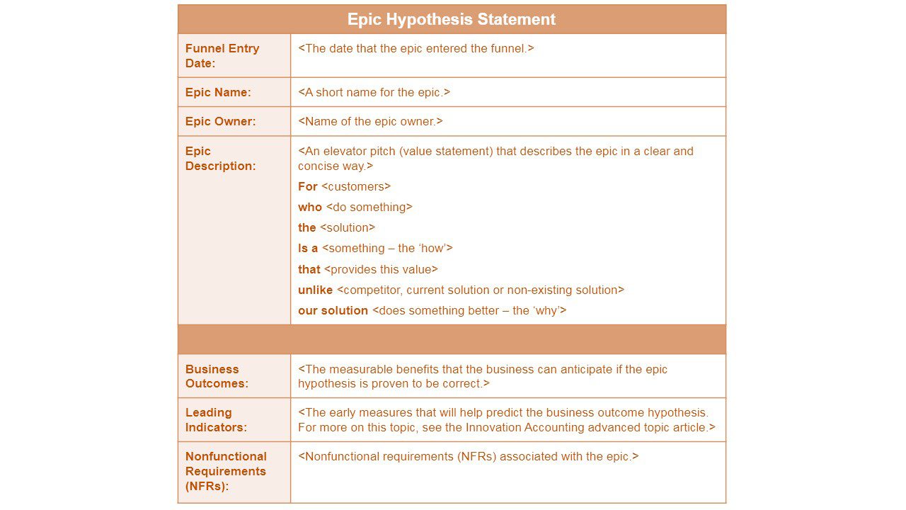  بیانیه فرضیه آرمان
