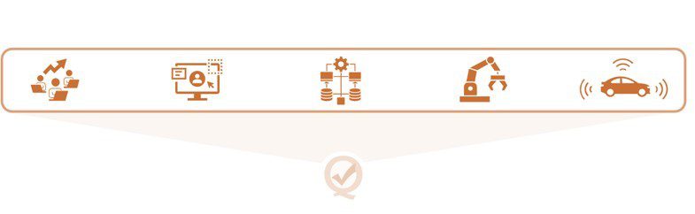 کیفیت داخلی