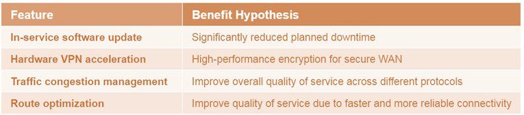 فرضیه های ویژگی ها و مزایا