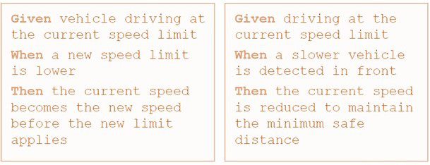 معیارهای پذیرش داستان با BDD