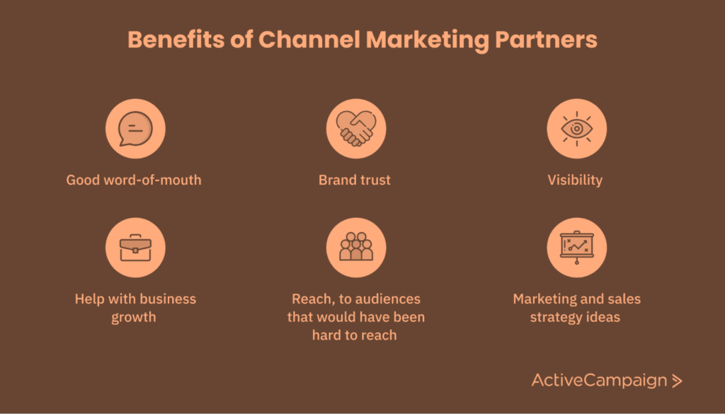 مزایای استراتژی بازاریابی کانالی