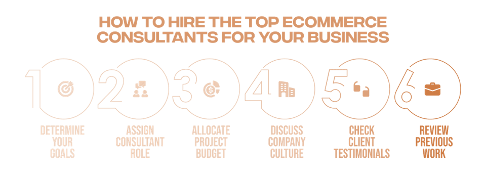 چگونه یک مشاوره تجارت الکترونیک استخدام کنیم؟