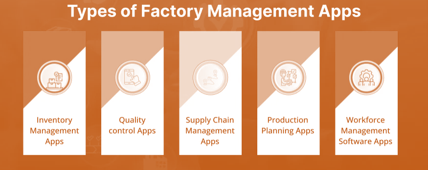مدیریت کارخانه 